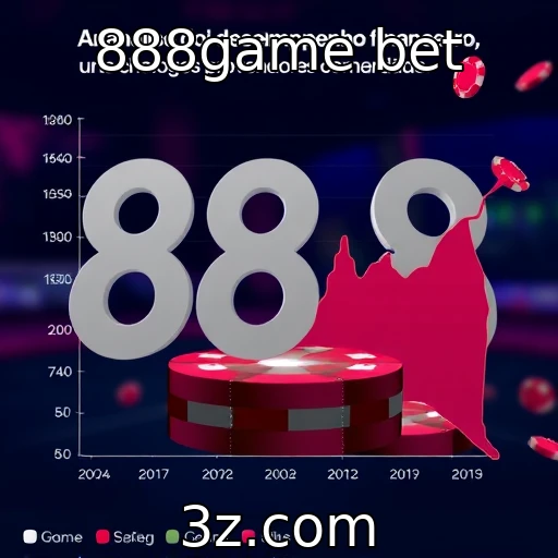 Análise do desempenho financeiro dos provedores de jogos